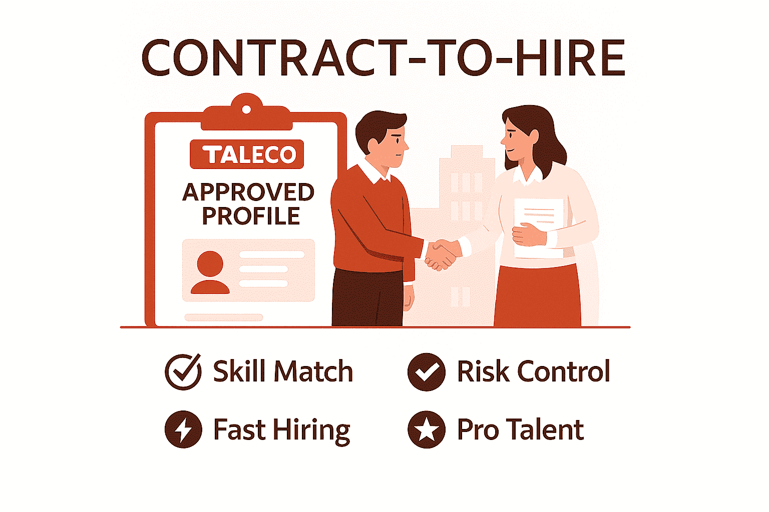 Contract-to-Hire Services