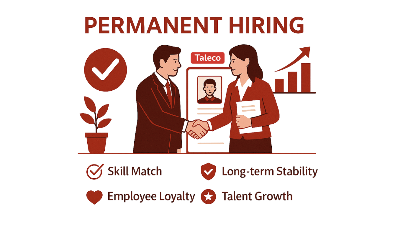 Permanent Hiring Services